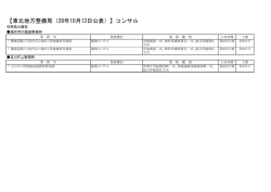 東北地方整備局（28年10月13日公表）コンサル
