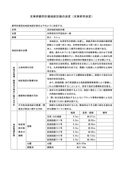 計画書 - 太宰府市