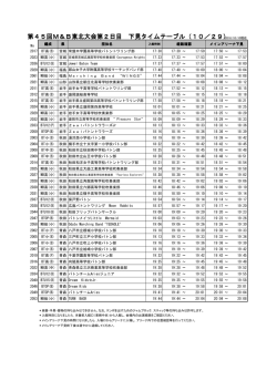 下見タイムテーブル2日目 - 東北マーチングバンド・バトントワーリング連盟