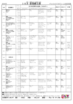 2016年10月献立表 - チャイルドアカデミー上社保育園