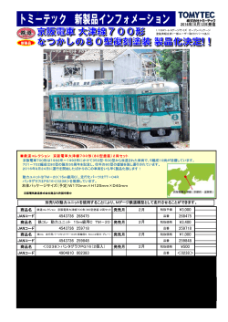 京阪電車大津線 700形（80型塗装）2両セット