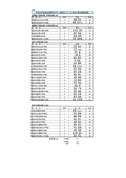 H28入賞者名簿
