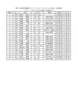 J1：1kmトラック 小学校1年生男子