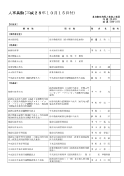局部課長級 10月15日・16日付 (PDF:119KB)