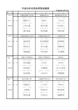 平成 年市民体育祭成績表