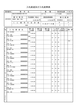 詳しく - 入札・契約