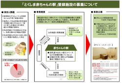 （概要）（PDF形式：289KB）