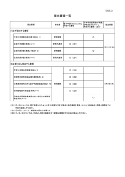 提出書類一覧 - 日本学術振興会