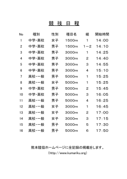 ﾀｲﾑﾃｰﾌﾞﾙ