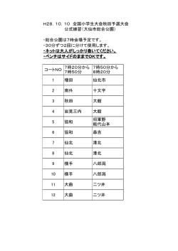 H28．10．10 全国小学生大会秋田予選大会 公式練習（大仙市総合