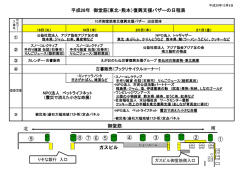 出店団体様ご案内