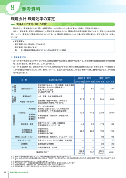 参考資料 参