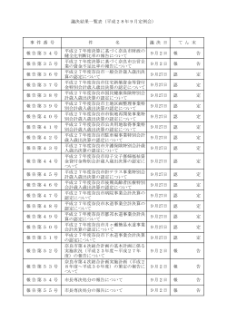 平成28年9月定例会