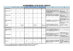 （平成28年1月）(PDF文書)