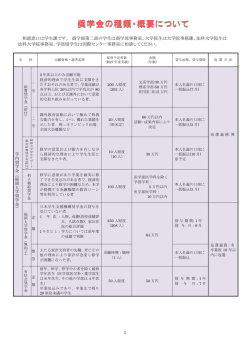 奨学金概要