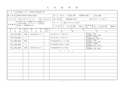 （平成28年10月11日） [PDFファイル／253KB]