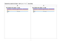 報告項目及び勘定科目の取扱いに関するガイドライン（案）〔新旧〕（PDF