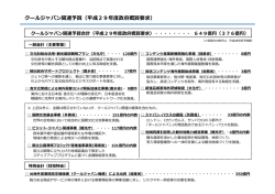 平成29年度クールジャパン関連予算概算要求（概要）（PDF形式：221KB）