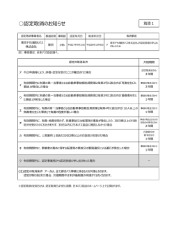 認定取消のお知らせ