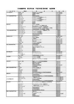 行事予定 - 日本機械学会