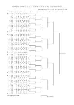 第70回東海毎日ジュニアテニス選手権大会岐阜県