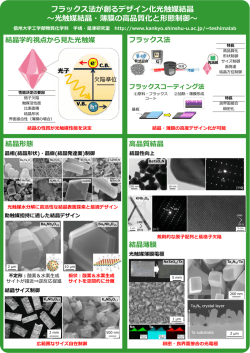 フラックス法が創るデザイン化光触媒結晶 〜光触媒結晶・薄膜の  品質化