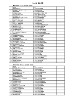 RAC会 会員名簿