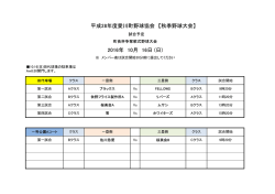 H28町長杯争奪軟式野球【試合予定】 - Aikawa Baseball Association