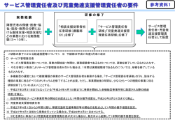 参考資料（PDF）