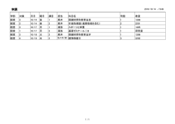 経営学部 休講