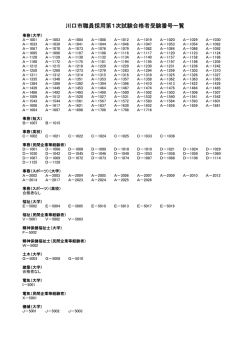 H28年度職員採用試験第1次試験合格者