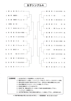 女子シングルA