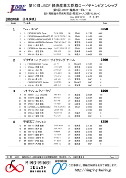 団体リザルト（PDF） - JBCF 全日本実業団自転車競技連盟 公式サイト