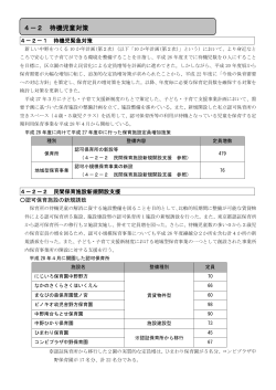 4－2 待機児童対策