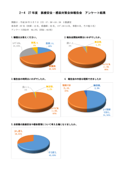 2－4 27 年度 医療安全・感染対策全体報告会 アンケート結果