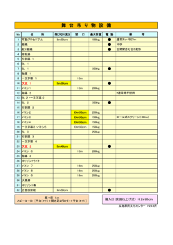 舞 台 吊 り 物 設 備
