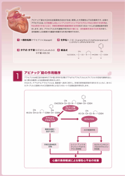 アピナック  錠の作用機序 - vet-i
