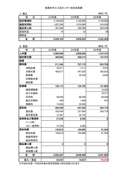 収支決算書