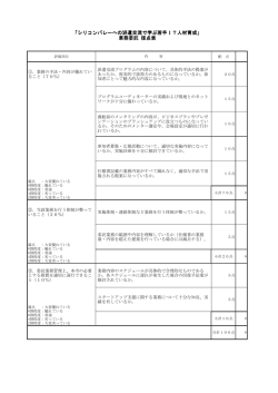 採点表（PDF形式：50KB）