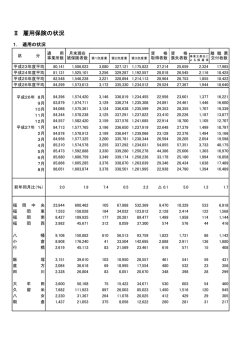 コピー ～ 27-8月報(更新)_20150929152753