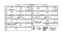 （社）日本リモートセンシング学会 第61回学術講演会タイムテーブル