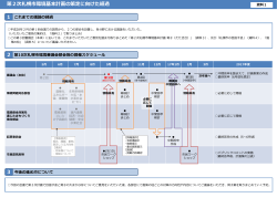 資料1_第2次札幌市環境基本計画の策定に向けた経過（PDF：509KB）