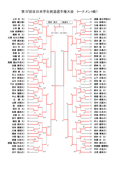 第57回全日本学生剣道選手権大会 トーナメント表1