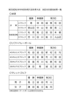卓球 優勝 準優勝 寿 神 林 城 東 和 田 Bブロック 里山辺 中 山 笹 賀 第 二