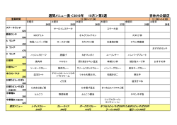 杏林井の頭店 週間メニュー表＜2016年 10月＞第5週