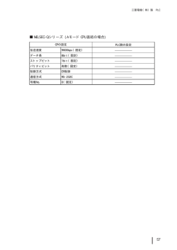 三菱電機（株）製PLC [1:1接続] - Pro
