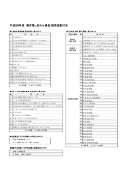 H26 しあわせ基金助成金配布先等一覧（PDF形式 183