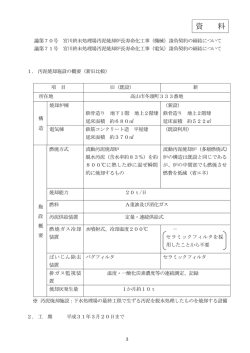資 料 - 高山市
