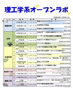 詳細はこちら - 首都大学東京｜理工学研究科・理工学系