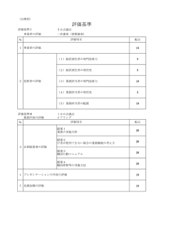 評価基準 [PDFファイル／56KB]